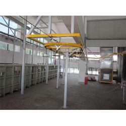 鑫诺涂装设备,喷涂设备变频往复机,宁夏喷涂设备