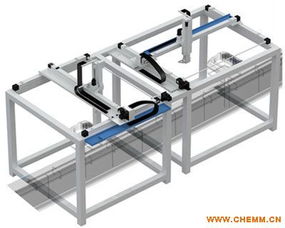 自动线跟踪喷漆往复机的工作原理与应用